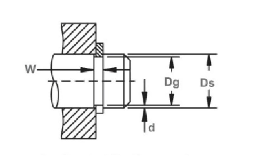 diagrama Anillo de retención interno