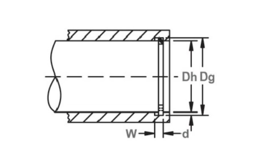 diagrama Anillo de retención interno